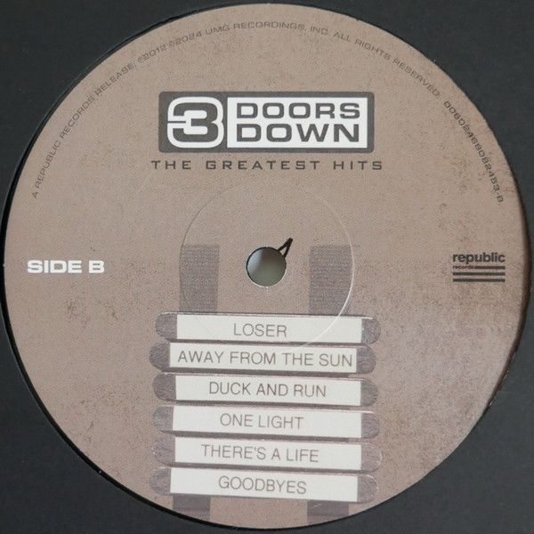 3 Doors Down - The Greatest Hits (602468082453)