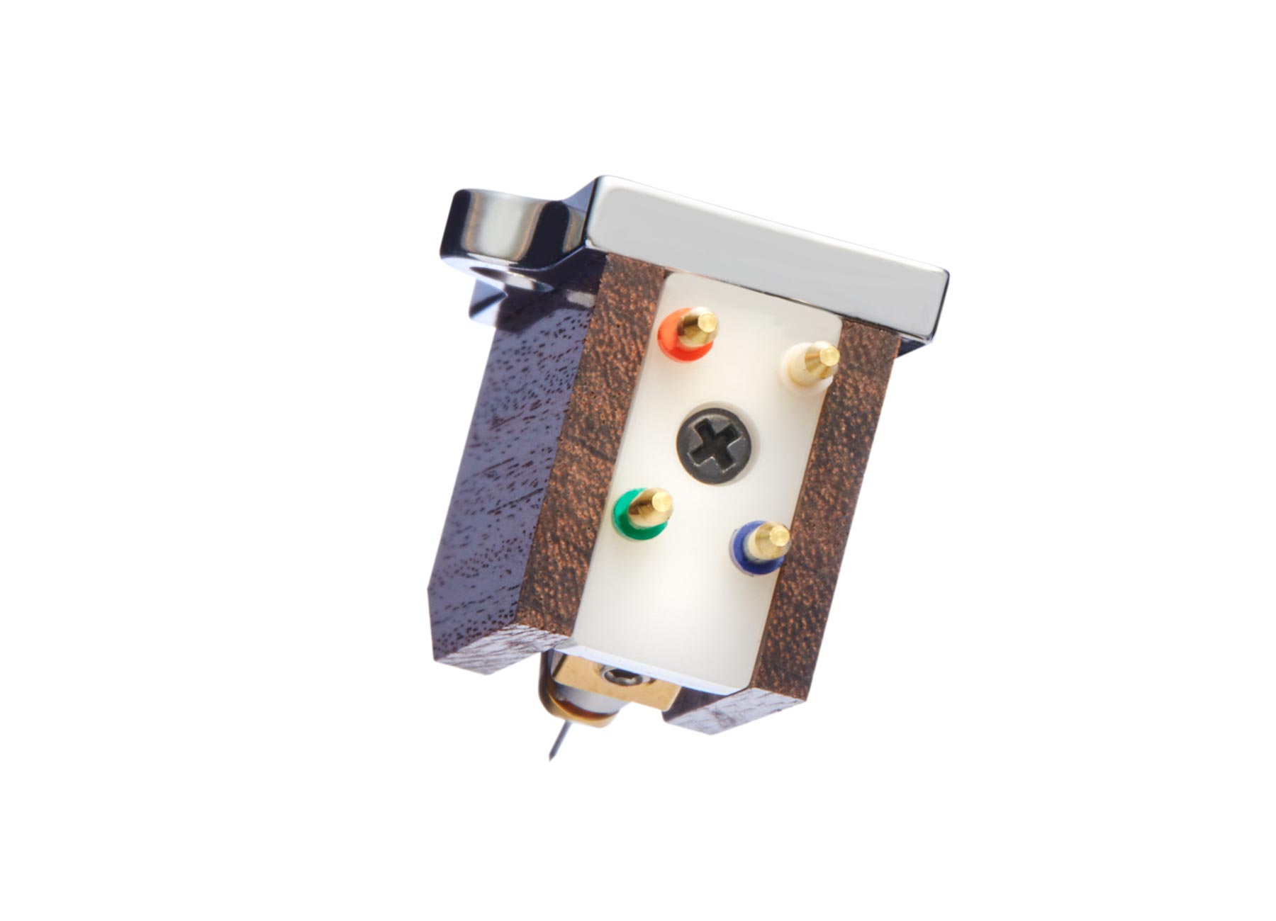 Sumiko Palo Santos Presentation