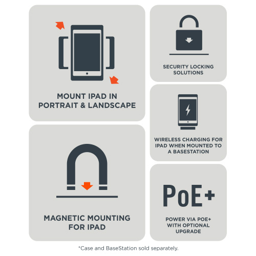 iPort CONNECT PRO BaseStation white