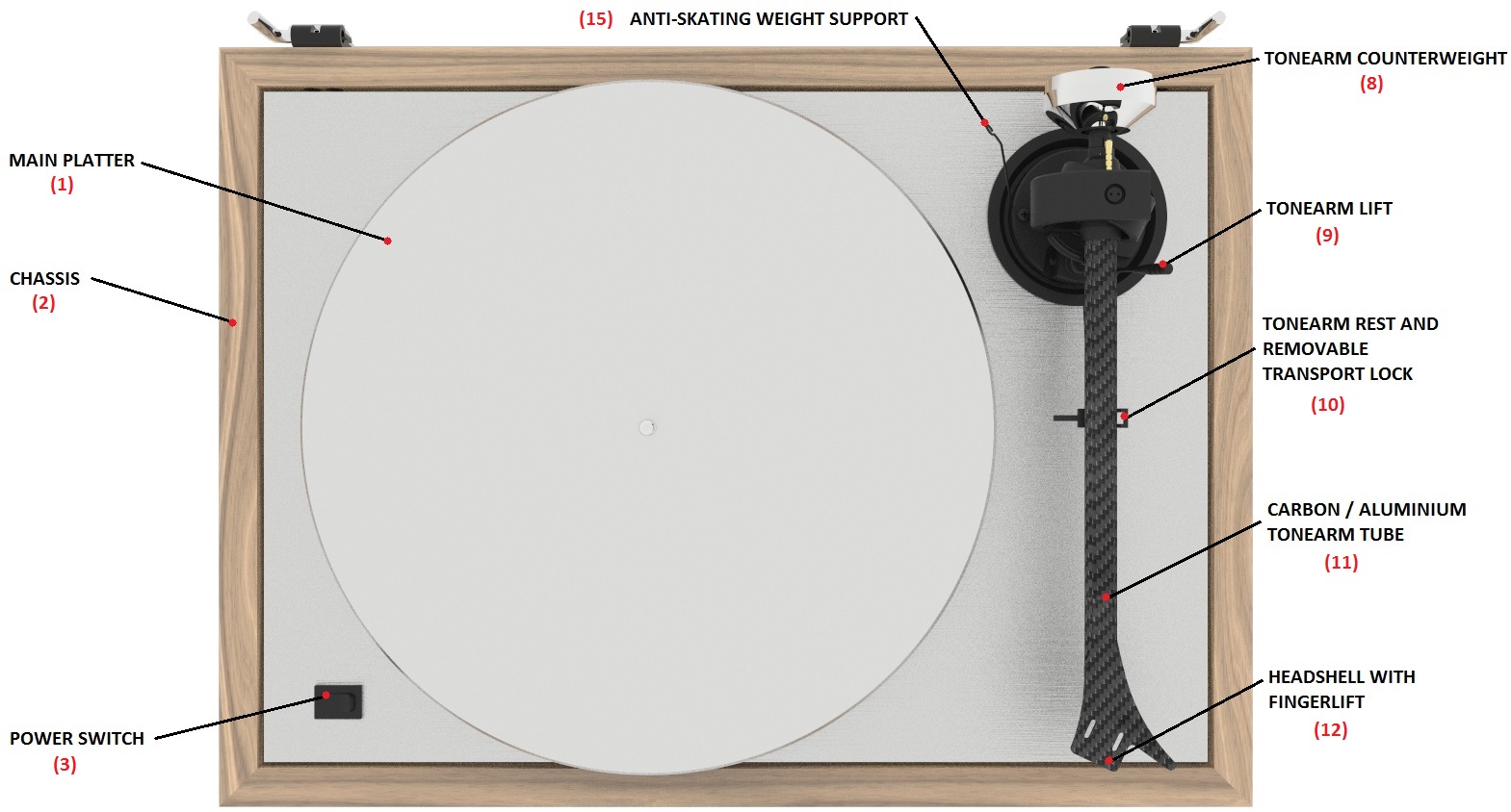 Pro-Ject The Classic rosenut