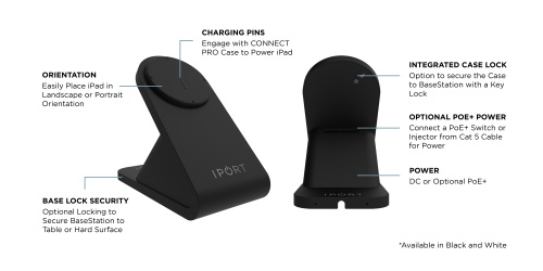 iPort CONNECT PRO BaseStation white
