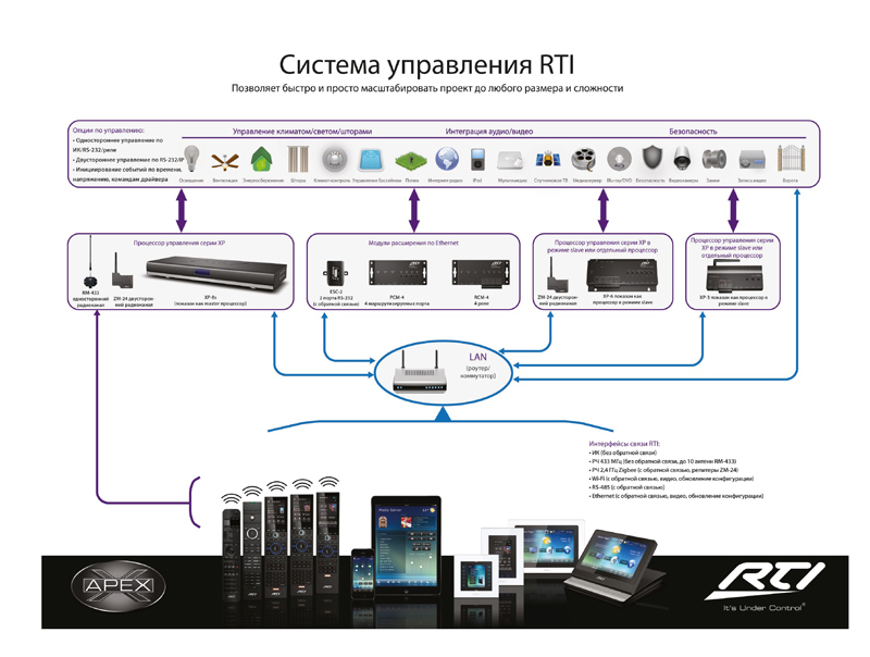 RTI_scheme_03.jpg